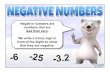 The Negative Numbers Pack