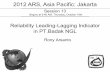 Reliability Leading - Lagging Indicator in PT. Badak NGL