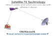Satellite TV Technology