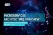 Microservices architecture overview v2
