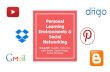 Personal learning environments & social networking wiki project