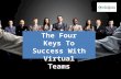 The four keys to success with global teams