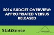2016 budget overview appropriated verses released