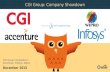 CGI Group, Accenture, Infosys,Wipro | Company Showdown