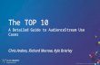 DV 2016: The Top 10 - Tealium AudienceStream Use Cases