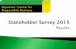 Stakeholder Survey 2015 Results