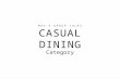 Casual Dining Industry Situationer (Max's Group)
