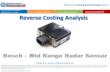 Bosch Mid Range Radar (MRR) Sensor - teardown reverse costing report published by Yole Developpement
