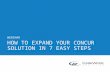 T&E Expense Management: Expand your Concur Solution in 7 Easy Steps