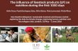 The influence of livestock products (LP) on nutrition during the first 1000 days