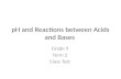 Ph and reactions between acids and bases