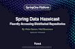 Spring Data Hazelcast: Fluently Accessing Distributed Repositories