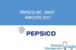 PepsiCo swot analysis 2017