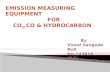 emission measuring equipment for CO2,CO & HC