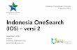 Indonesia OneSearch (IOS) – versi 2