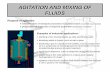 Agitation and mixing of fluids