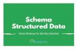 Sample Schema Markups for your Website