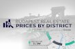 Budapest Real Estate Prices By District