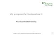 Why Management Can't See Excess Capacity