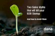 The Two Sales Myths that Kill B2B Startups