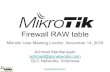 Mikrotik firewall raw table