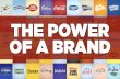 Power of Brand