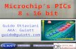 Microchip's PICs 8 and 16 bits