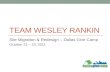 TEAM WESLEY RANKIN at Dallas GiveCamp2011 102312