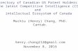 The archived Canadian US Patent Competitive Intelligence Database (2016/11/8)