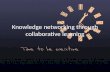 Knowledge networking through collaborative learning @kavya sree
