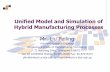 5 Axis Hybrid Manufacturing Model and Simulation
