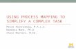 Using Process Mapping to Simplify a Complex Task