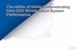 The ABCs of ADCs Understanding How ADC Errors Affect System Performance