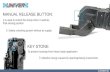 2016 02 26 univer power clamps benefits
