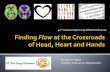 Finding Flow at the Crossroads of Head, Heart & Hands