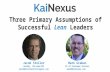 KaiNexus - Jacob Stoller, The 3 Primary Assumptions of Successful Lean Leaders