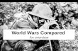 World Wars Compared - Overview