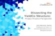 Dissecting the Yieldco Structure