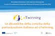 Le dinamiche della crescita della partecipazione italiana ad eTwinning