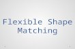 Flexible Shape Matching