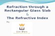 Refraction through a glass slab and the refractive index