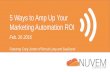 5 Ways to Amp Up Your Marketing Automation Roi