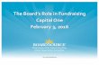 The Board's Role in Fundraising (Webinar)