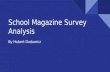 School Magazine Survey Analysis