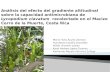 Análisis del efecto del gradiente altitudinal sobre la capacidad antimicrobiana de Lycopodium clavatum  recolectado en el Macizo Cerro de la Muerte, Costa Rica