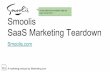 Smoolis.com SaaS Marketing Teardown - Maerketing.com