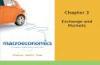 Econ214 macroeconomics Chapter 3