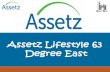 Assetz Lifestyle 63 Degree East Sarjapur Road Bangalore | Price
