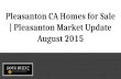 Pleasanton CA Homes for Sale | Pleasanton Market Update August 2015