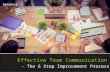 Effective team communication - The 6 step improvement process